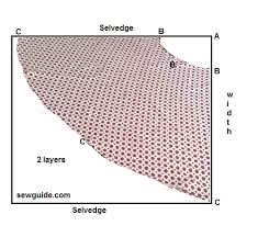 60 inches 12 equals 60.14 divided by 12. Fabric Measurements Best Answer To How Much Fabric Do I Need Sew Guide