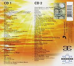 Image result for papeete beach compilation