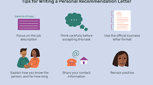 Personal Recommendation Letter Examples