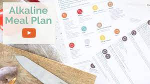 View the daily youtube analytics of alkaline meal ideas and more and track progress charts, view future predictions, related channels, and track realtime live sub counts. Alkaline Diet L How To Create An Alkaline Diet Meal Plan Youtube
