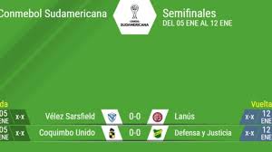 The 2020 conmebol recopa sudamericana (portuguese: Estas Son Las Semifinales De La Conmebol Sudamericana 2020