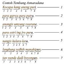 Tembang asmaradana mp3 terbaru gratis dan mudah dinikmati. Laporan Tugas Akhir Multimedia Pembelajaran Mandiri Tembang Macapat Maskumambang Gambuh Dan Mijil Pdf Download Gratis