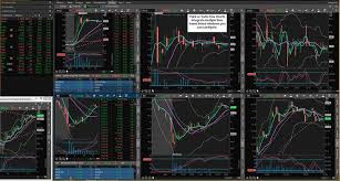 trading platform