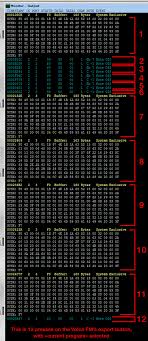 Korg Forums View Topic Volca Fm Midi Out Mod Weird