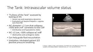 Newest rush review (critical care research and practice 2012;doi:10.1155/2012/503254). Rush Rapid Ultrasound In Shock Ppt Download