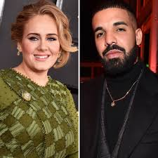 Drake portals (securefilepro) provides secure file exchange for your practice, so you and your client can exchange tax documents securely and conveniently. Drake And Adele Is The Celebrity Friendship We Didn T Know We Deserved