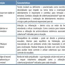 Victor CONSTANTE OLIVEIRA