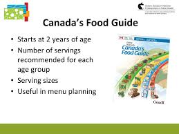 Nutrition For Children In Licensed Child Care Settings