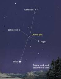 The night sky helps you create a personalized custom star map that shows the alignment of the stars on the date and location of your choice. Orion S Belt Is One Of The Most Recognizable Constellations With It S 3 Star Belt Run An Imaginary Line Across The Orion S Belt Space And Astronomy Astronomy