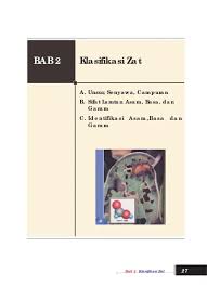 We did not find results for: Top Pdf Materi Ipa Kelas 7 123dok Com