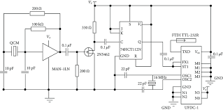Different types of electronics and electrical projects and circuit ideas. Schematic Diagram Of The Oscillator And Frequency Counter Electronics Download Scientific Diagram