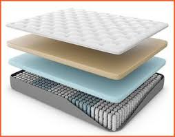 Best Hybrid Mattress Top 6 Beds Reviews And Buyer S Guide Hybrid Mattress Hybrid Mattress Reviews Mattresses Reviews