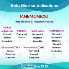 Pin On Nursing Mnemonics