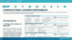 La buap aplicó el sábado pasado 39 mil 500 exámenes de admisión para ingresar a alguna de las los resultados del examen se publicarán el 15 de agosto en los principales diarios locales de puebla. Resultados Buap Imagen Television
