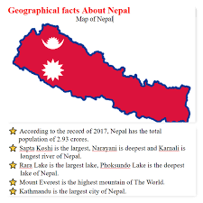 Interesting Fact About Nepal For More Information Visit Https Fact World2 Blogspot Com 2019 02 Interesting Fact About Nepal Htm Fun Facts Facts Country Facts