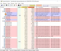 No matter who you are, whether newbie or veteran, your windows system will eventually run into problems that aren't so easy to diagnose. 15 Windows Diagnostics Tools To Improve Your Pc S Health