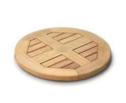 Perfect for organizing my pantryscottperfect for organizing my pantry. Wooden Lazy Susan Outdoor Lazy Susan Garden Lazy Susan