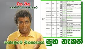 2021 #avurudu #nakath #litha #sinhala #tamil #aluth #charithra #litha #nakath #sittuwa #tv #danuma #danumalk 2021. Govi Litha Android Apps Appagg