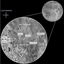 Cosmic Challenge Lunar Craters Armstrong Aldrin And