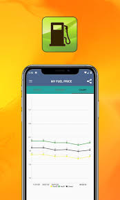 Malaysians could be getting fuel discounts soon! Malaysia Fuel Price Latest Fuel Prices Weekly For Android Apk Download