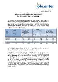 Wenn der te keine angemessene unterkunft findet, ist dies nachzuweisen. Angemessene Kosten Der Unterkunft Im Jobcenter Mayen Koblenz