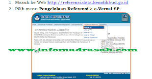 Kemudian dengan aplikasi dapodik sekolah lakukan sinkronisasi. Panduan Singkat E Verval Master Satuan Pendidikan E Verval Sp Info Madrasah