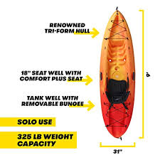 The frenzy kayak is stable enough for beginning paddlers, but spunky enough to provide years of fun. Wow Check Out Our Ocean Kayaks Frenzy Review