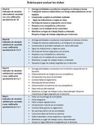 Excelente Rubrica Para Evaluar Los Clubes Educacion Primaria Evaluaciones Para Preescolar Educacion Primaria Rubricas