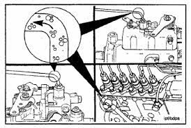 Fuel System Bleeding Cummins Diesel Engines Cummins Diesel Diesel Engine