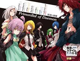 Primordial Tensei Shitara Slime Datta Ken Wiki Fandom