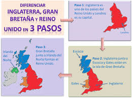 Miles de edificios en reino unido pasaron de la noche a la mañana a ser considerados peligrosos. Sabes La Diferencia Entre Inglaterra Reino Unido Y Gran Bretana Cute766