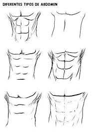 Learn how to draw anime with this guide and tutorial including anime eyes, hair, girls and more. Draw It Easy Anime Manga Abdoman For Beginners How Facebook