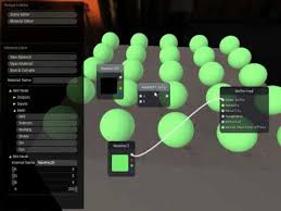 Red alert written in c# using sdl and opengl. Github Bkaradzic Bgfx Cross Platform Graphics Api Agnostic Bring Your Own Engine Framework Style Rendering Library