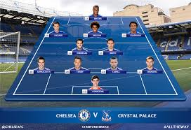 Full squad information for chelsea, including formation summary and lineups from recent games, player profiles and team news. Pin On Football Passion Chelsea The Wonderful Game And Talent