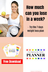 How To Lose 10 Pounds In One Week 7 Day Diet And Workout Action Plan With Images