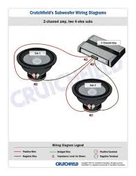 A single dvc sub can be wired to two different ohm loads right out of the box. Dk 5975 Wiring Subs Crutchfield As Well As Dual Voice Coil Subwoofer Wiring Wiring Diagram