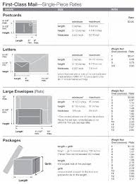 Envelope Size Chart Buurtsite Net