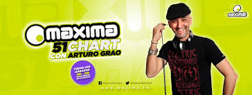 maxima 51 chart n 1 dimitri vegas like mike ready for