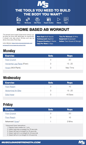 Home Based Ab Workout Abdominal Exercises Abs Workout Abs Workout For Women