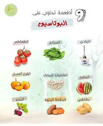تصميمي انفوجرافيك اطعمة تحتوي على البوتاسيوم Foods Containing Potassium Photo Art Infographic Designing Health Facts Food Health Facts Health
