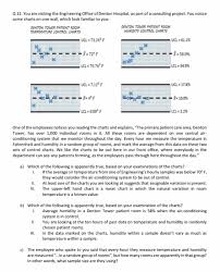 solved q 32 you are visiting the engineering office of d