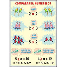 Check spelling or type a new query. Compararea Numerelor Unitatii De Masurat Lungimi Duo Plansa Cu 2 Teme Distincte