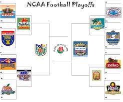 college football playoff system