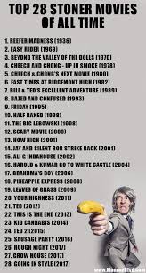 Funny movies to watch when stoned. Best Stoner Movies Of All Times 2020 Monroe Blvd