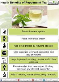 Pin On Teas