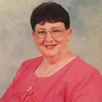 名前。生年。死亡年。「Find a Grave」 メモリアル