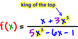 Also if x = 3 the y value is. Rational Functions Finding Horizontal And Slant Asymptotes 3