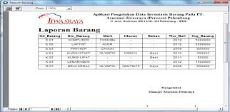 Dokumen contoh format daftar barang inventaris sekolah. Http Eprints Binadarma Ac Id 88 1 Aplikasi 20pengolahan 20data 20inventaris 20barang 20pada 20pt 20asuransi 20jiwasraya 20 28persero 29 20palembang Pdf