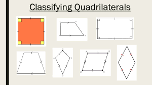 6 1 Classifying Quadrilaterals Ppt Download