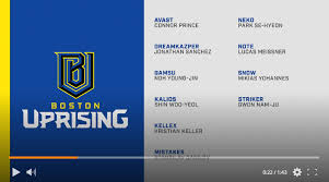 Here's how to do it on a pc: Avast And Neko Listed On Uprising S Roster In Owl Video Competitiveoverwatch